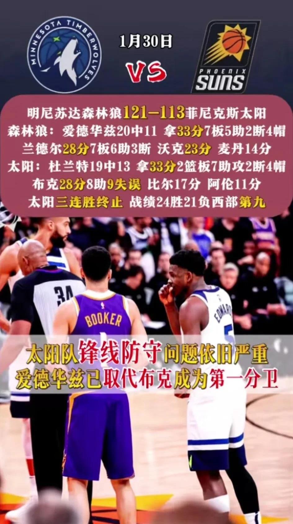 森林狼击败马刺，克里斯满分表现