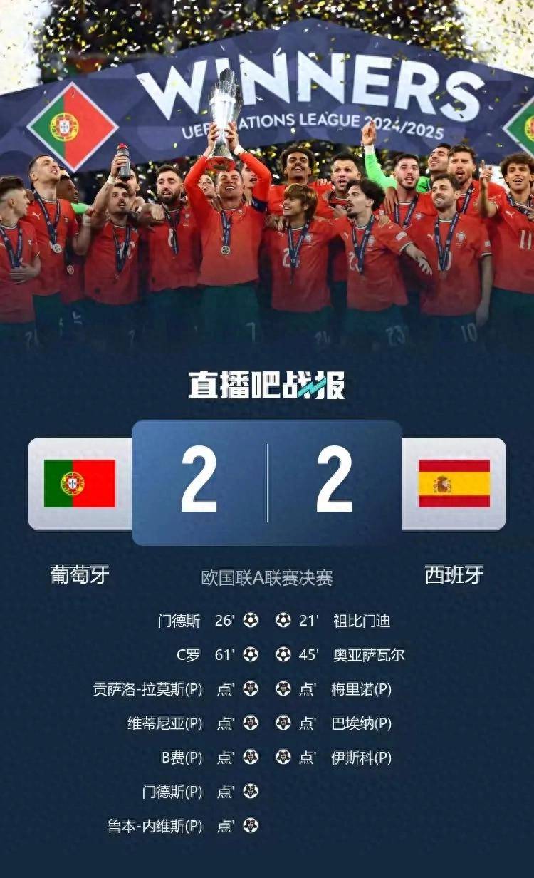 荷兰胜波兰，顽强晋级欧国联四强