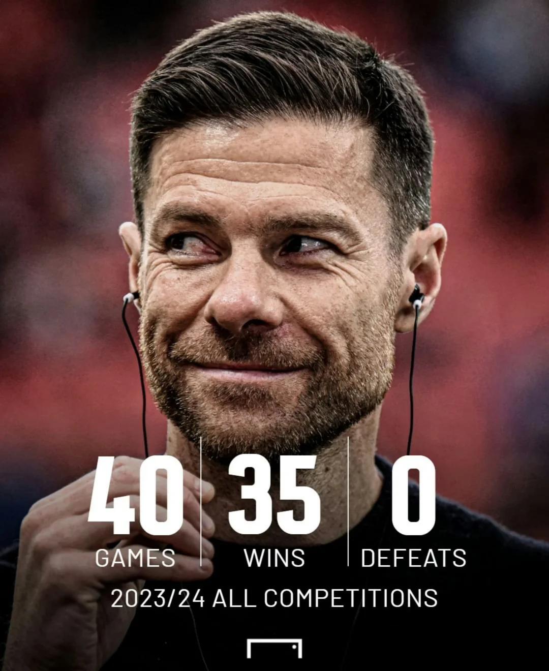 勒沃库森成功守住积分优势,保持领先