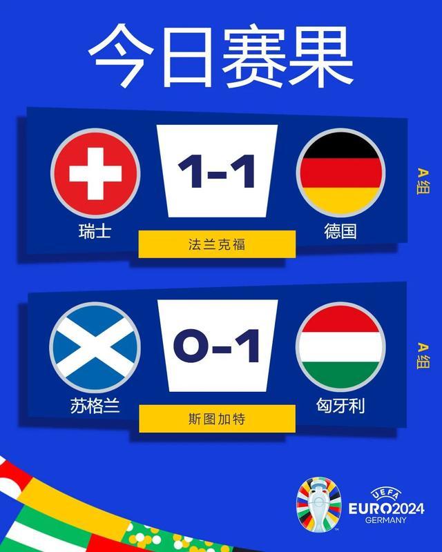 开云体育在线-波兰备战对阵匈牙利,为欧洲杯做准备