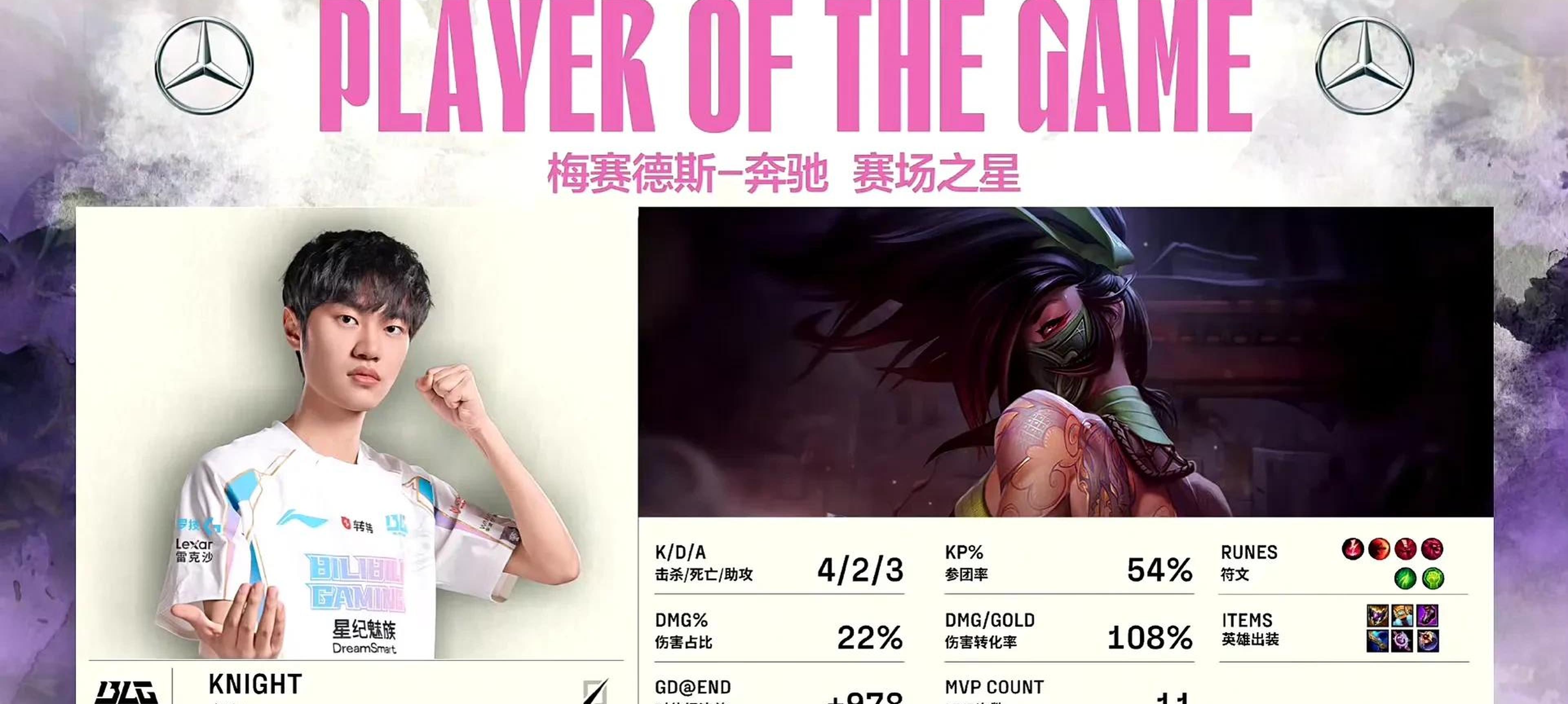 关于EG险胜TES，Elk操刀奇招英雄翻盘宿命之战2025世界赛，技惊四座的信息