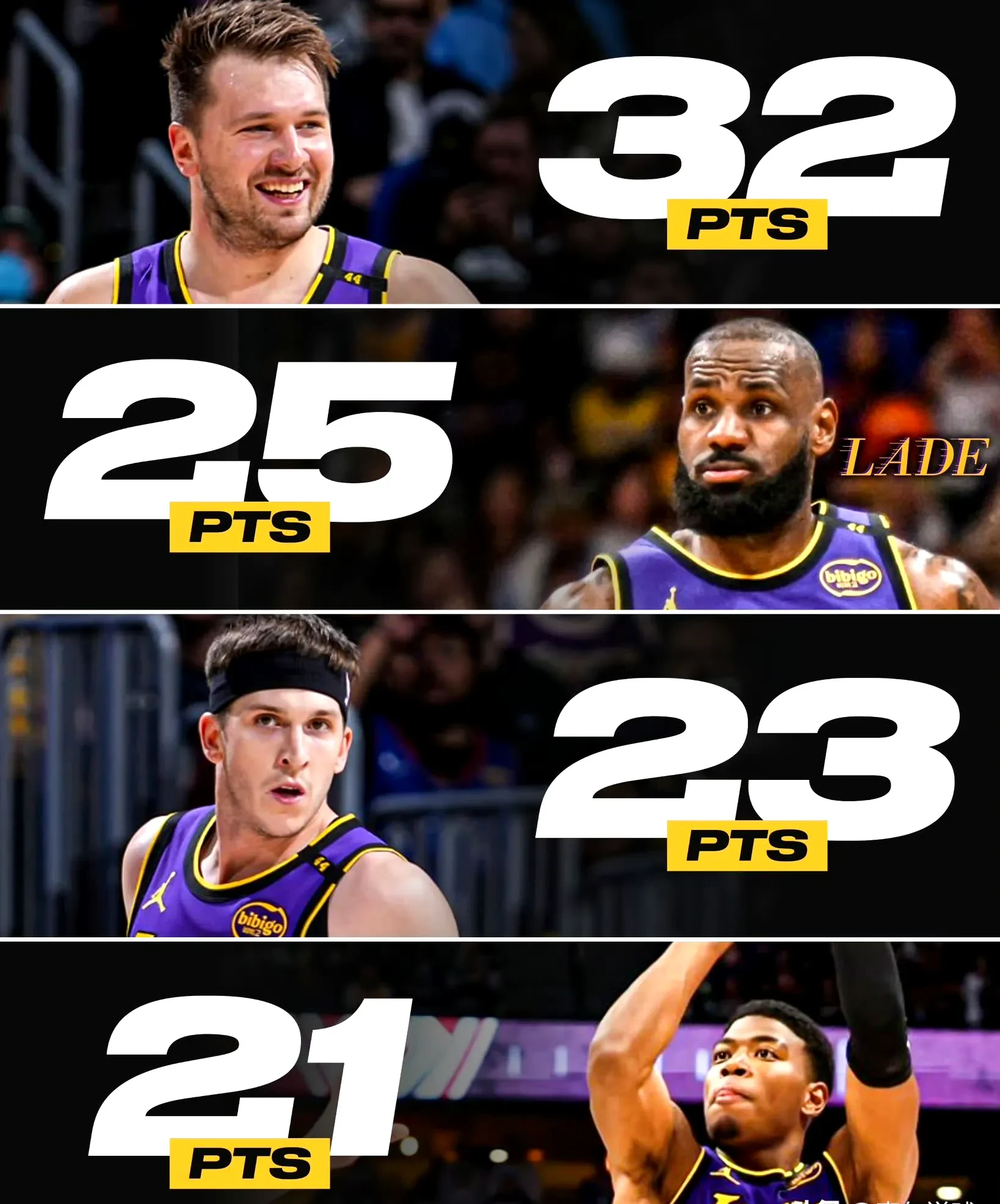 湖人队连胜热火，夺得NBA总决赛冠军