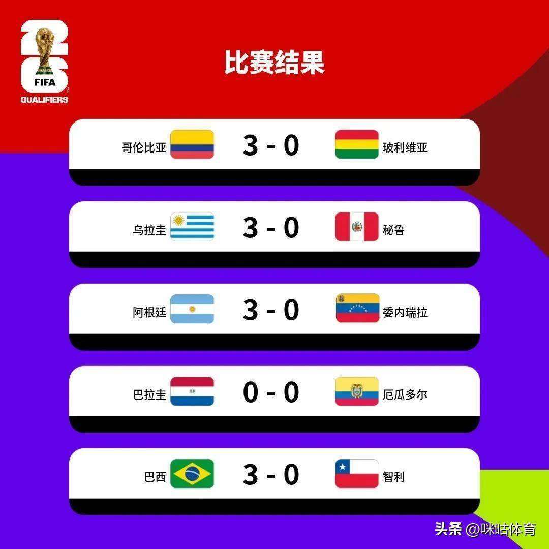 开云体育官网-南美杯赛再次掀起热潮，球队竞争激烈