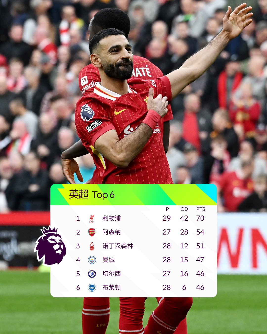 南安普顿客场失利，战绩难有起色