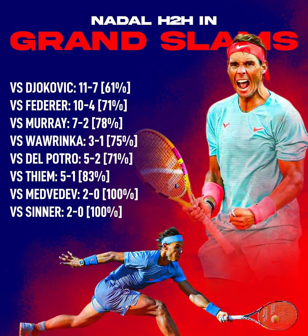 关于德国网球队血洗欧洲网球队,纳达尔一己之力扛起全队的信息 关于德国网球队血洗欧洲网球队,纳达尔一己之力扛起全队的信息